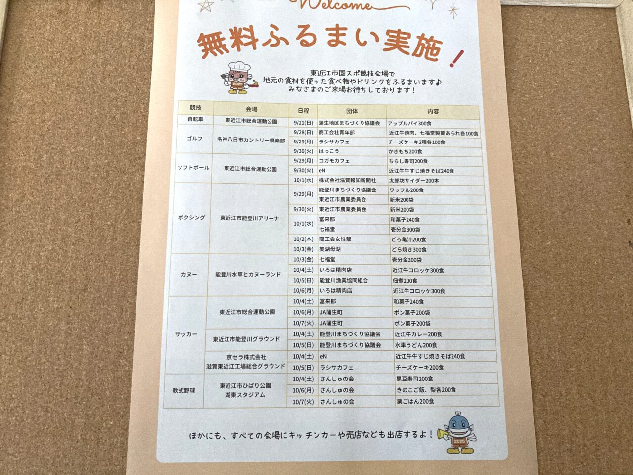 ふるまい