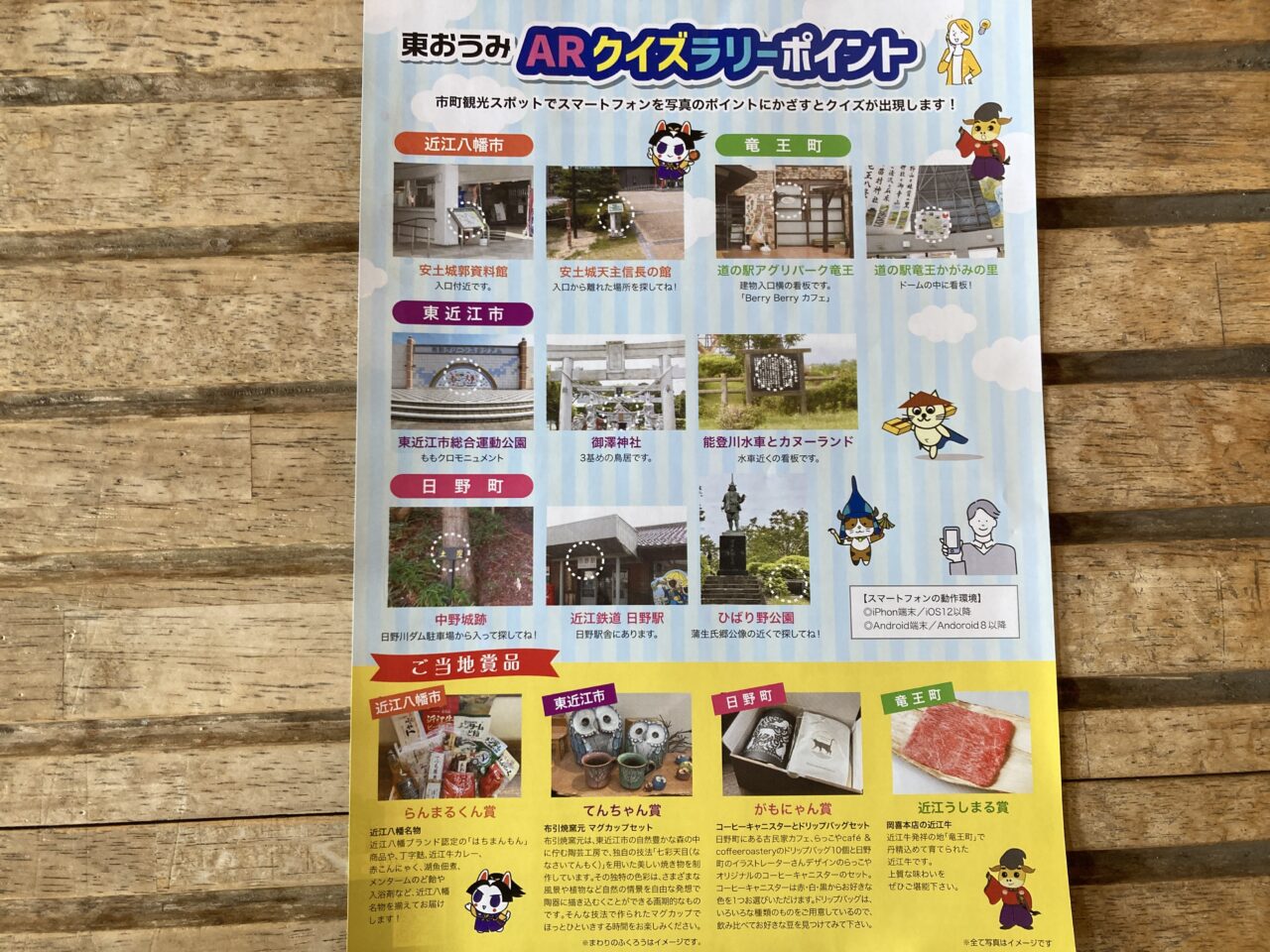 1クイズらりー