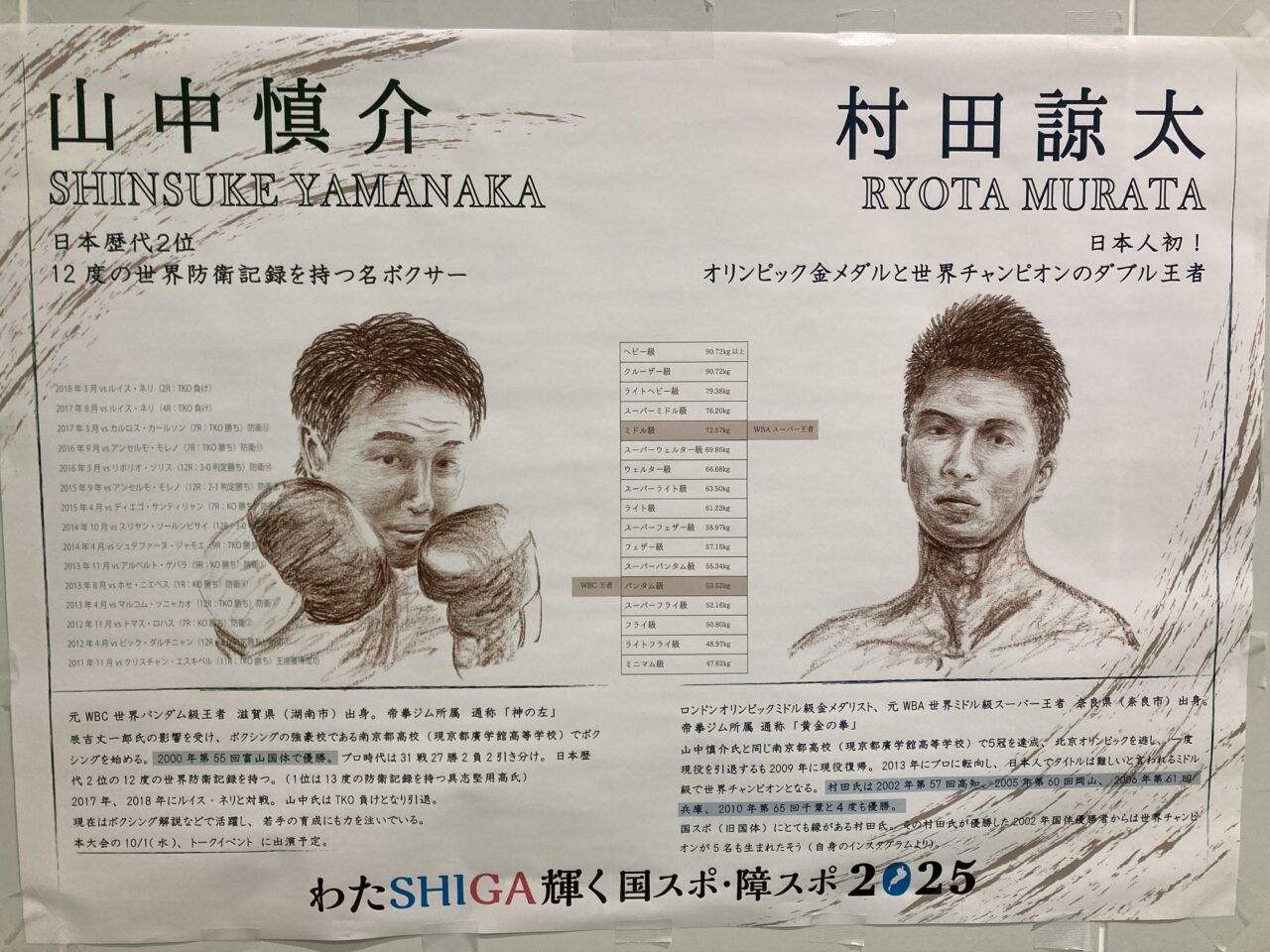 ボクシング5