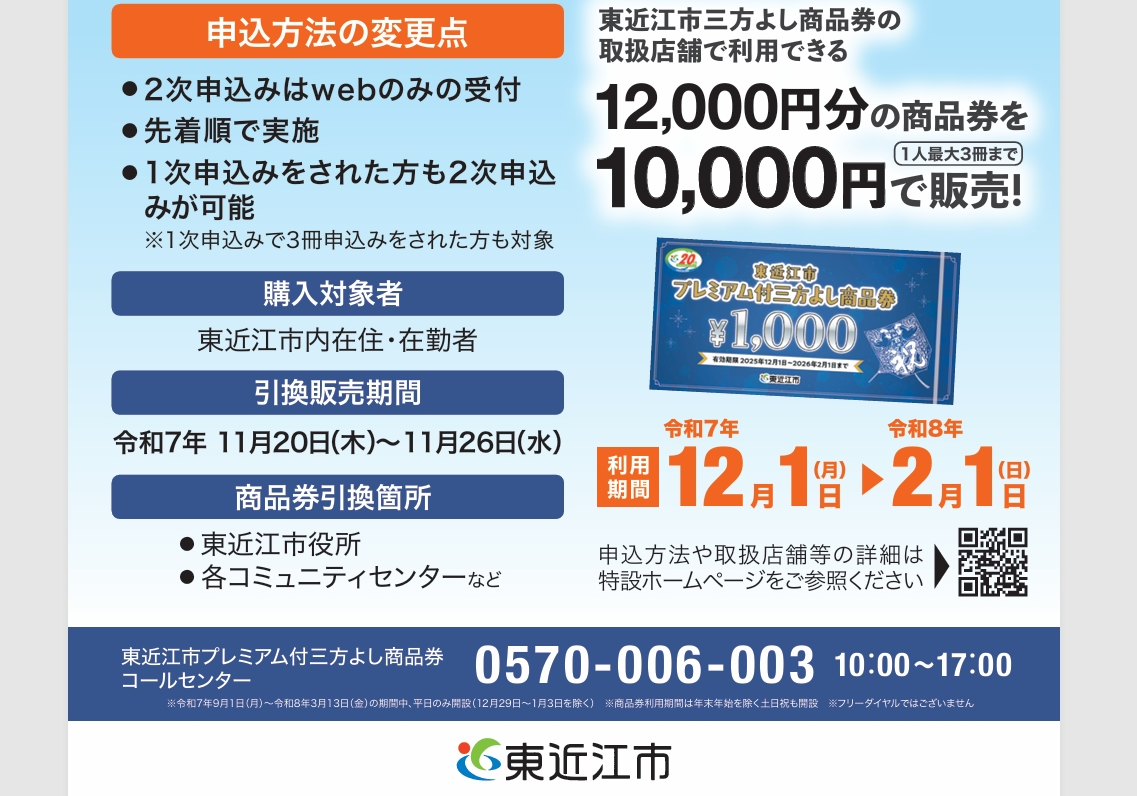 商品券4